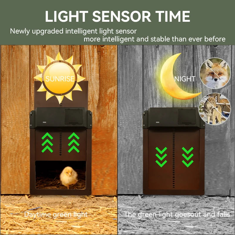 Automatic Chicken Coop Door Opener Battery Powered Light Sense Control Waterproof Pet Flap Accessories Upgrade ABS House Gate